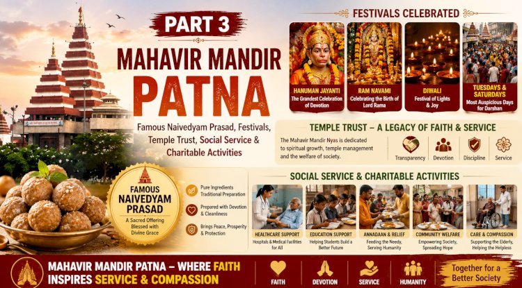 Mahavir Mandir Patna Part 3: Famous Naivedyam Prasad, Festivals, Temple Trust & Charitable Activities